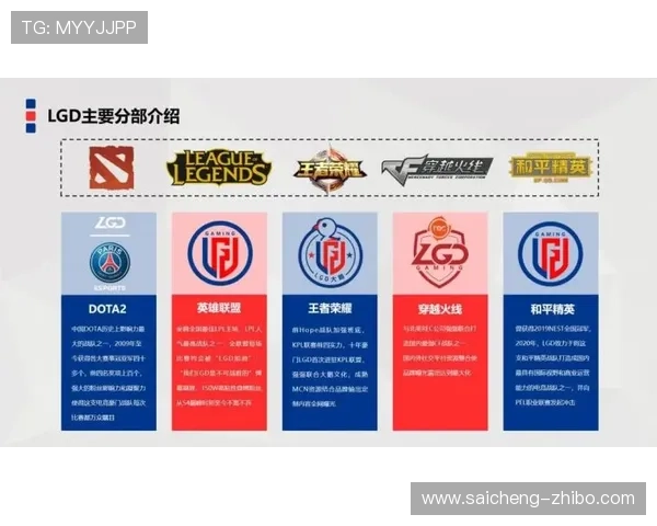 开云玩球哪个场馆好电子竞技投注避坑防骗指南