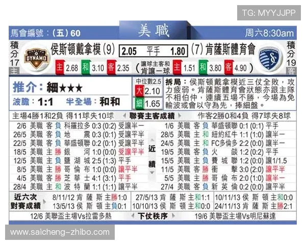 皇冠波胆水位变化避坑指南彩票数字高频玩法防骗